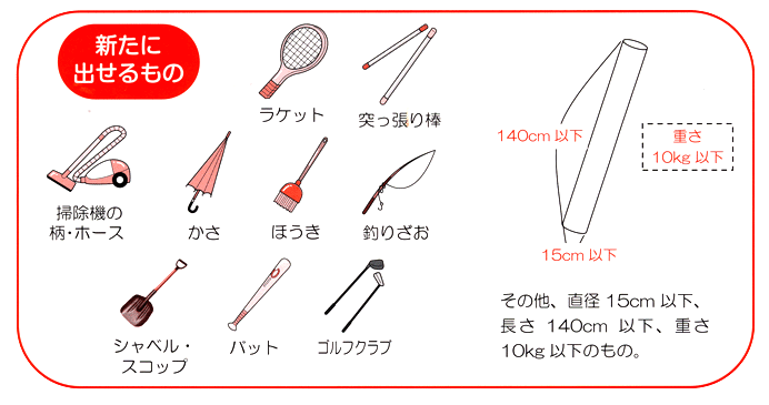 「燃やせないごみ」に変わったもの